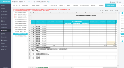 購入與銷售區(qū)塊鏈技術相關軟件服務的會計處理